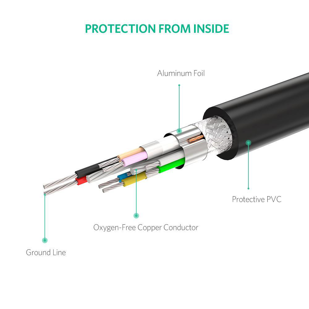 Активний USB подовжувач UGREEN US121 USB-AM to USB-AF Active Extension Cable 10м Black (10321)