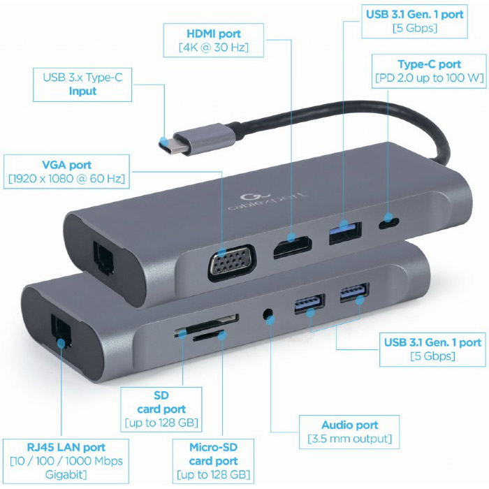 Порт-реплікатор CABLEXPERT 7-in-1 USB-C to HDMI/VGA/USB3.0/PD/LAN/AUX/CR (A-CM-COMBO7-01)