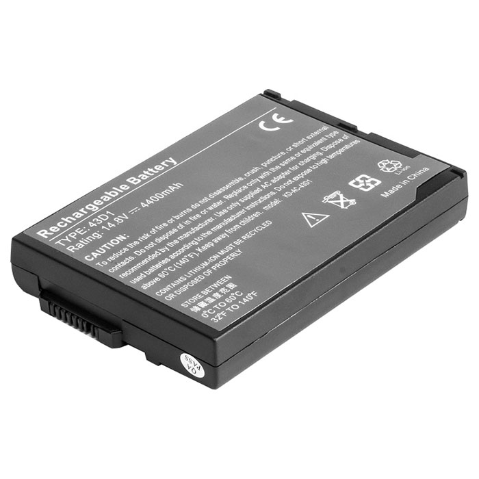 Акумулятор POWERPLANT для ноутбуків Acer BTP-43D1 14.8V/4400mAh/65Wh (NB00000165)