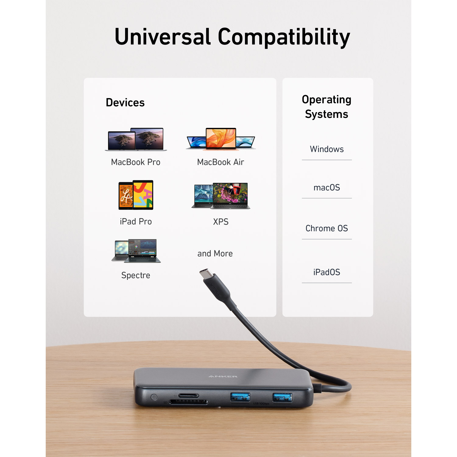 Порт-реплікатор ANKER 555 PowerExpand 8-in-1 100W PD 10Gbps USB-C Data Hub Gray (A83830A2)
