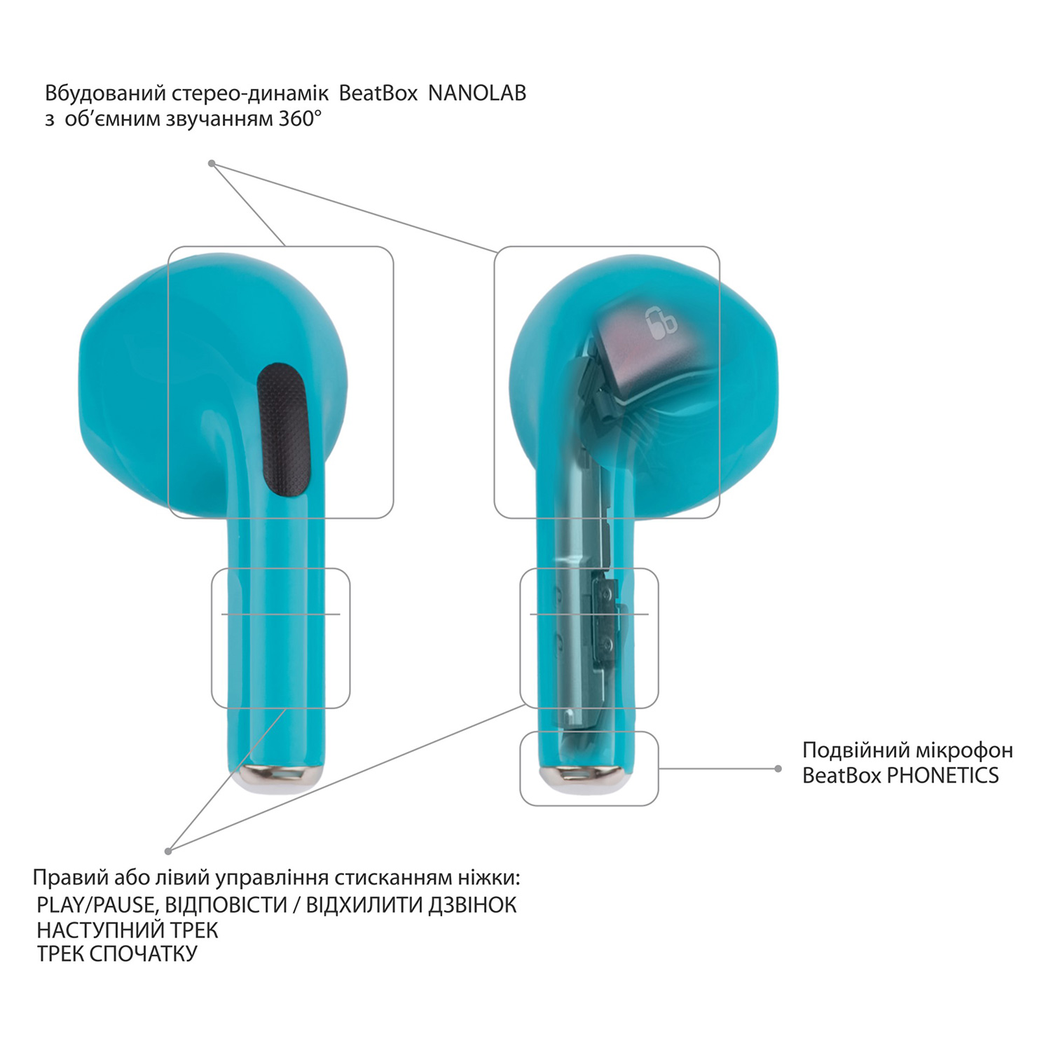 Наушники BEATBOX Pods Pro 6 Blue