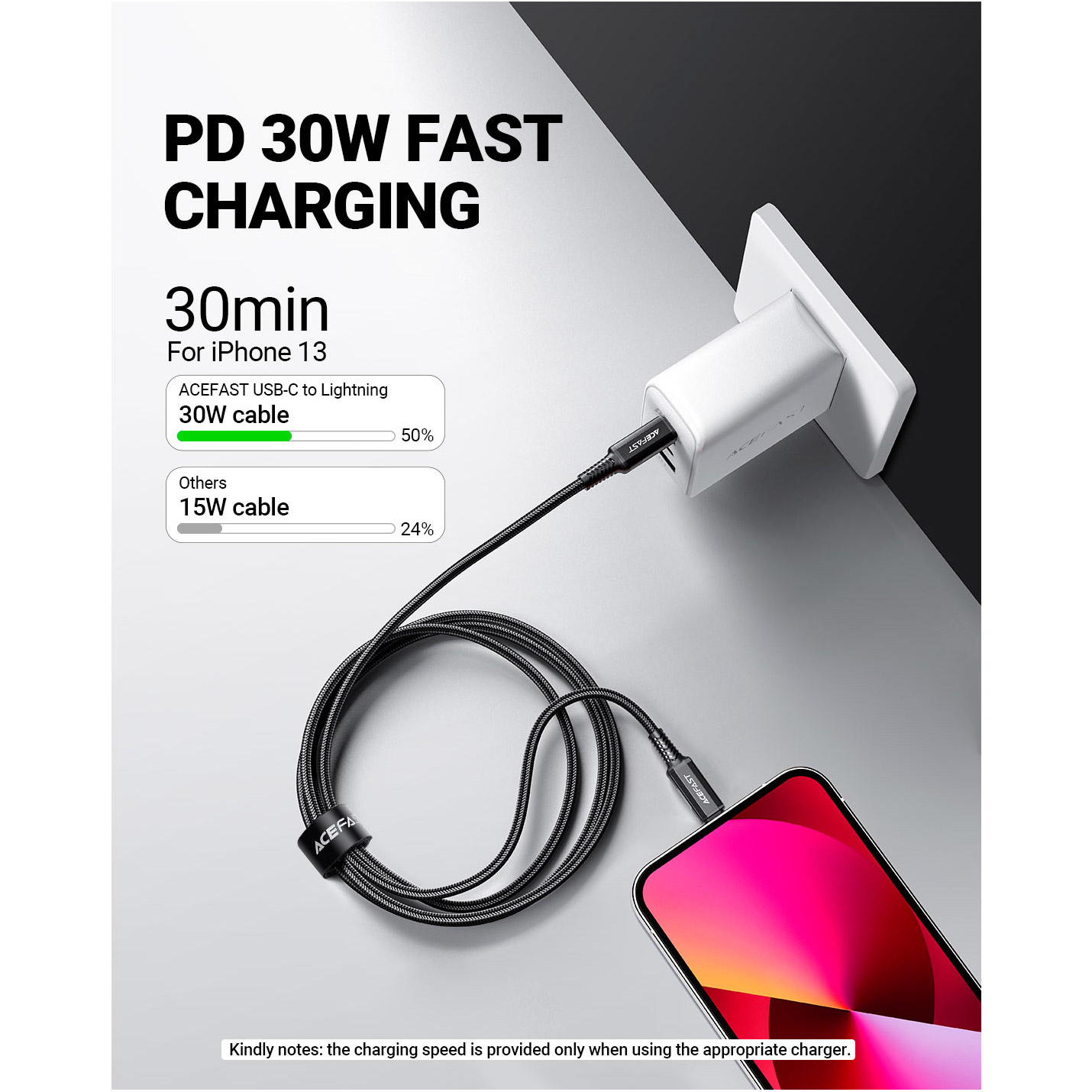 Кабель ACEFAST C4-01 USB-C to Lightning Charging Data Cable 1.8м Black