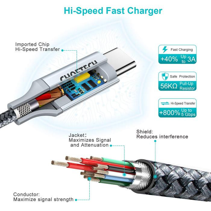 Кабель CHOETECH XCC-1002 1.8м Gray