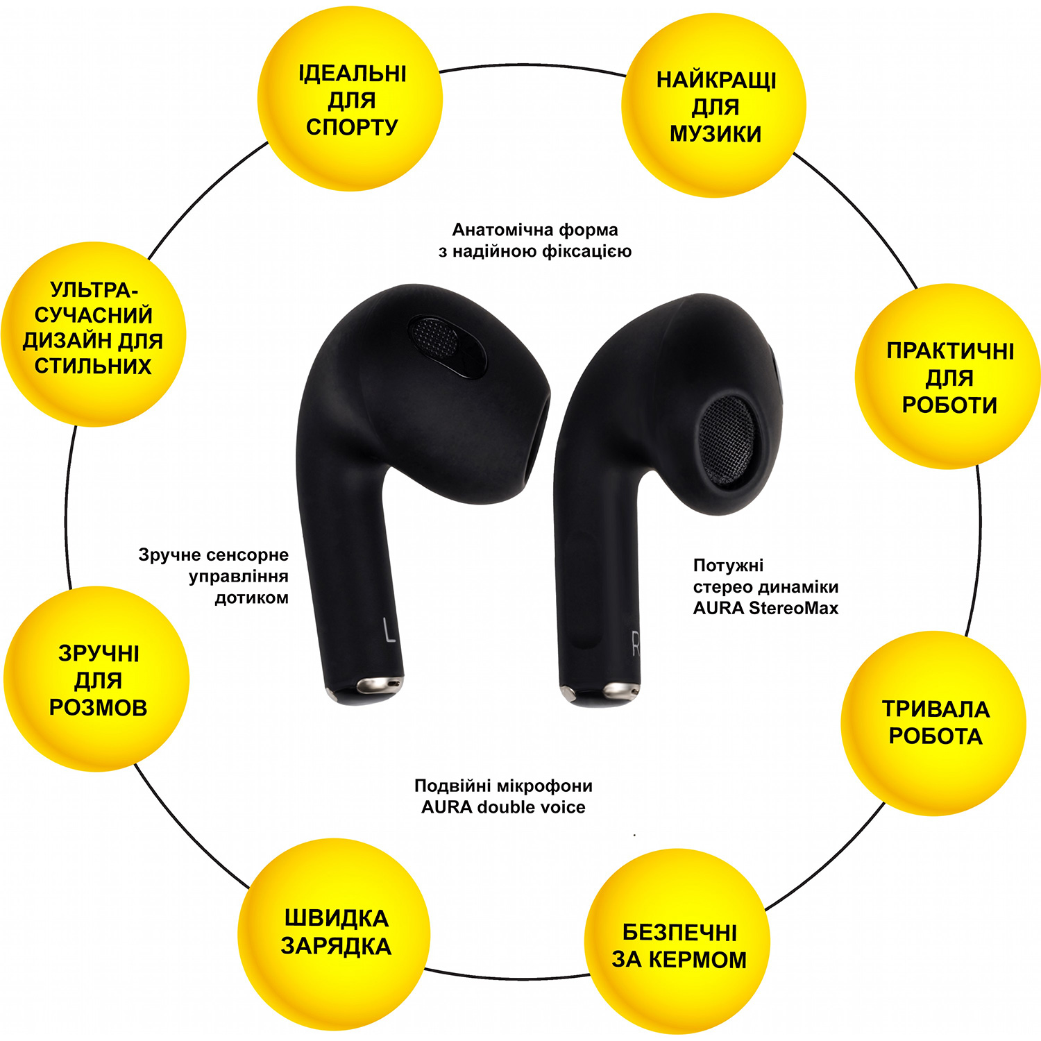 Наушники AURA 3 Black