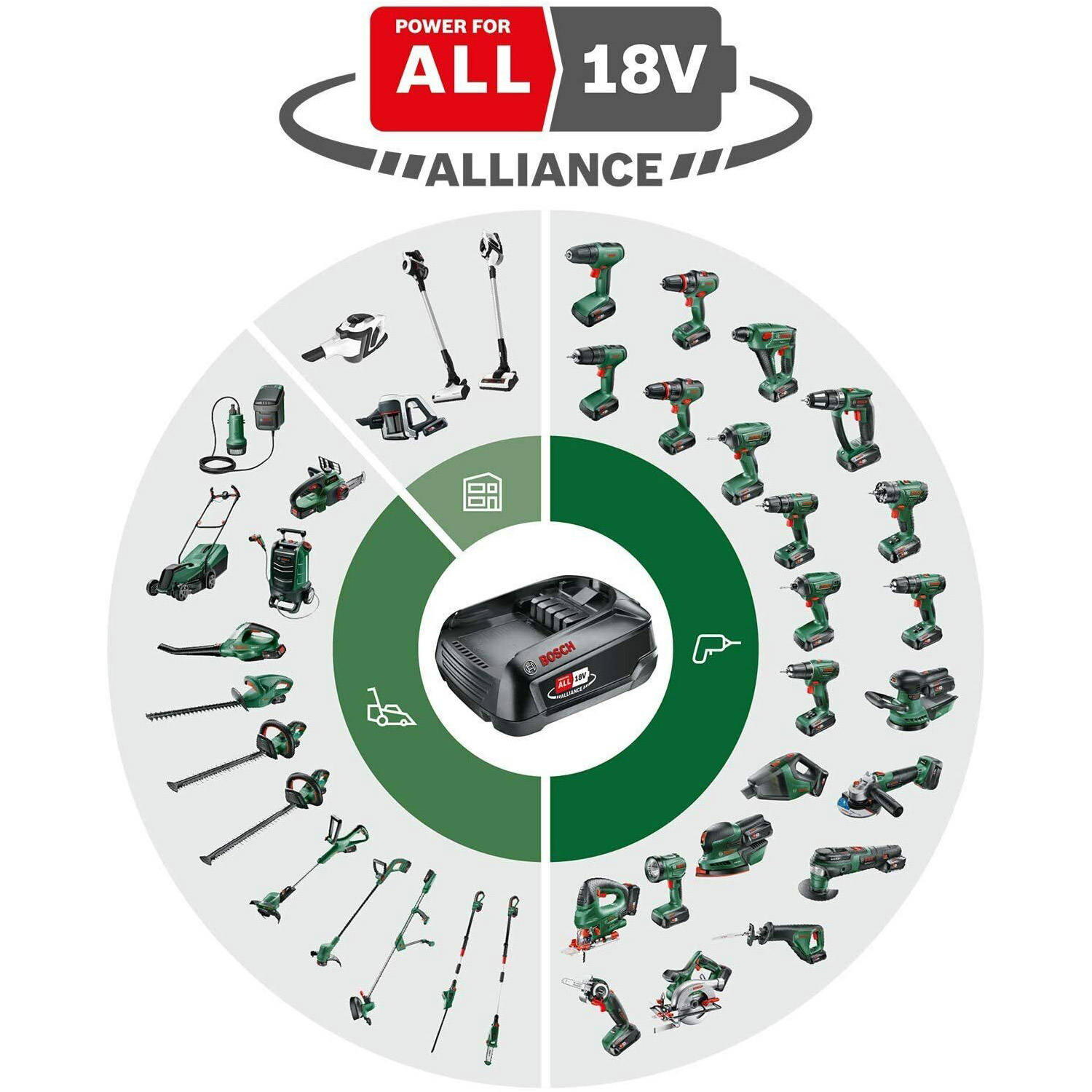 Акумуляторний дриль-шурупокрут BOSCH UniversalDrill 18 + 2 АКБ 1.5Ah, ЗП, кейс (0.603.9D4.002)