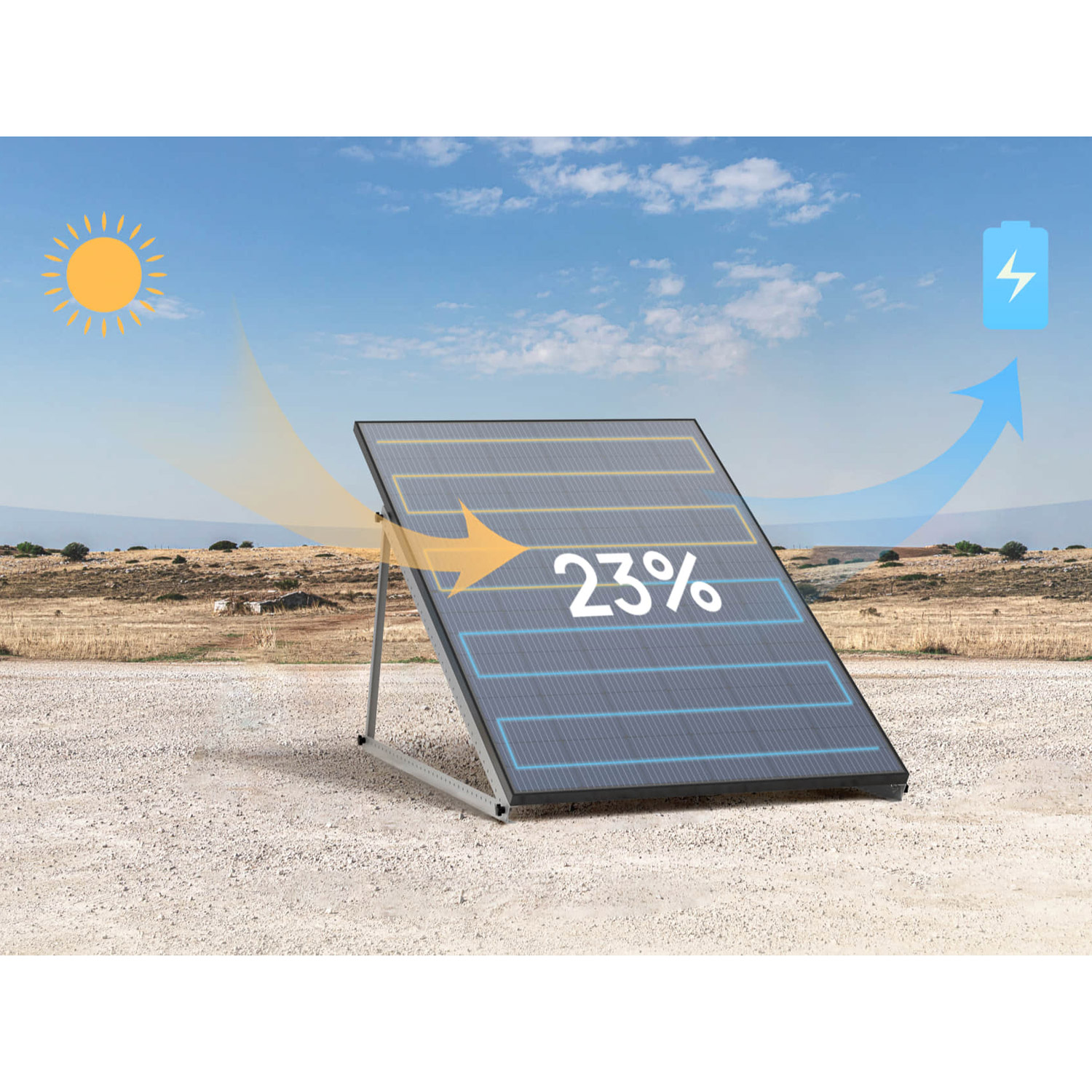 Солнечная панель ECOFLOW 400W Rigid Solar Panel
