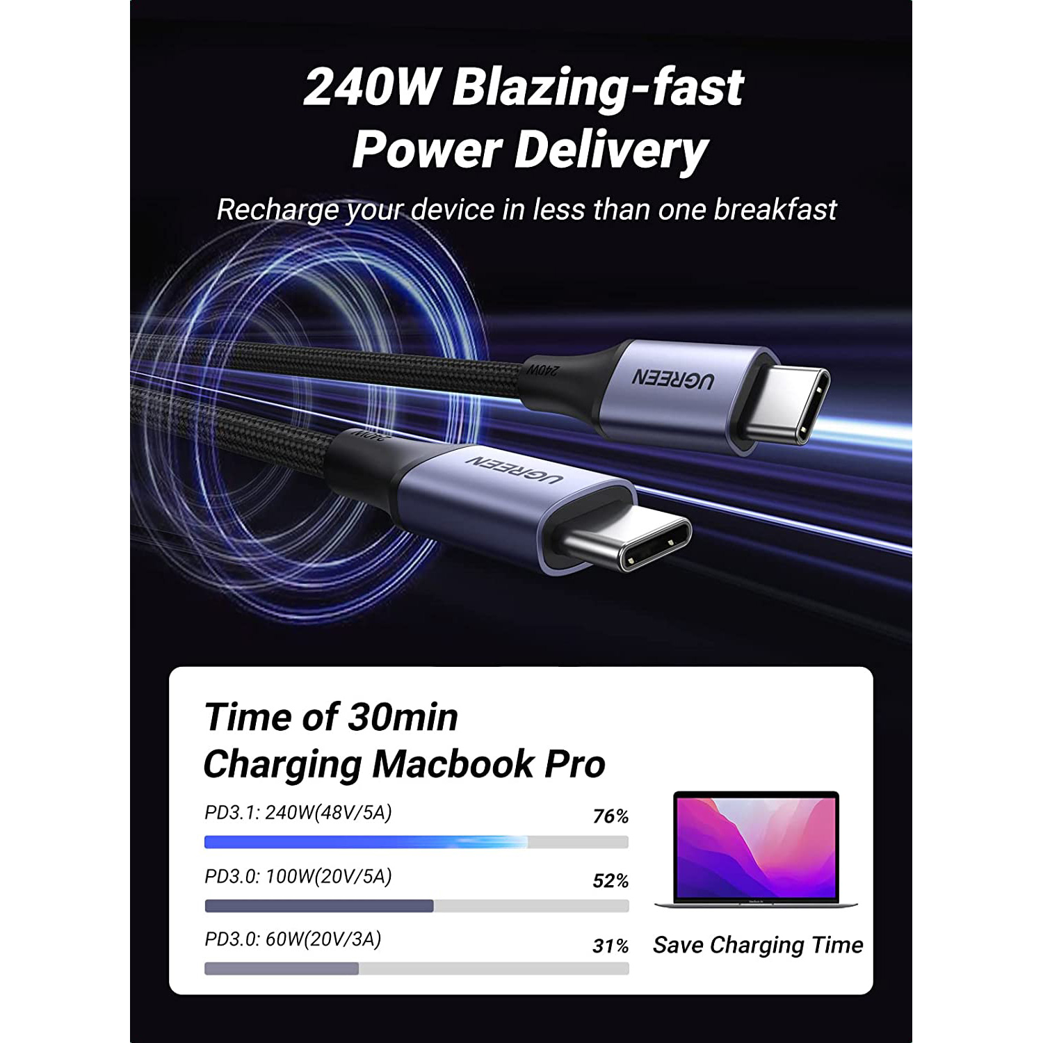 Кабель UGREEN US535 USB-C to USB-C PD3.1 240W 2м Space Gray (90440)