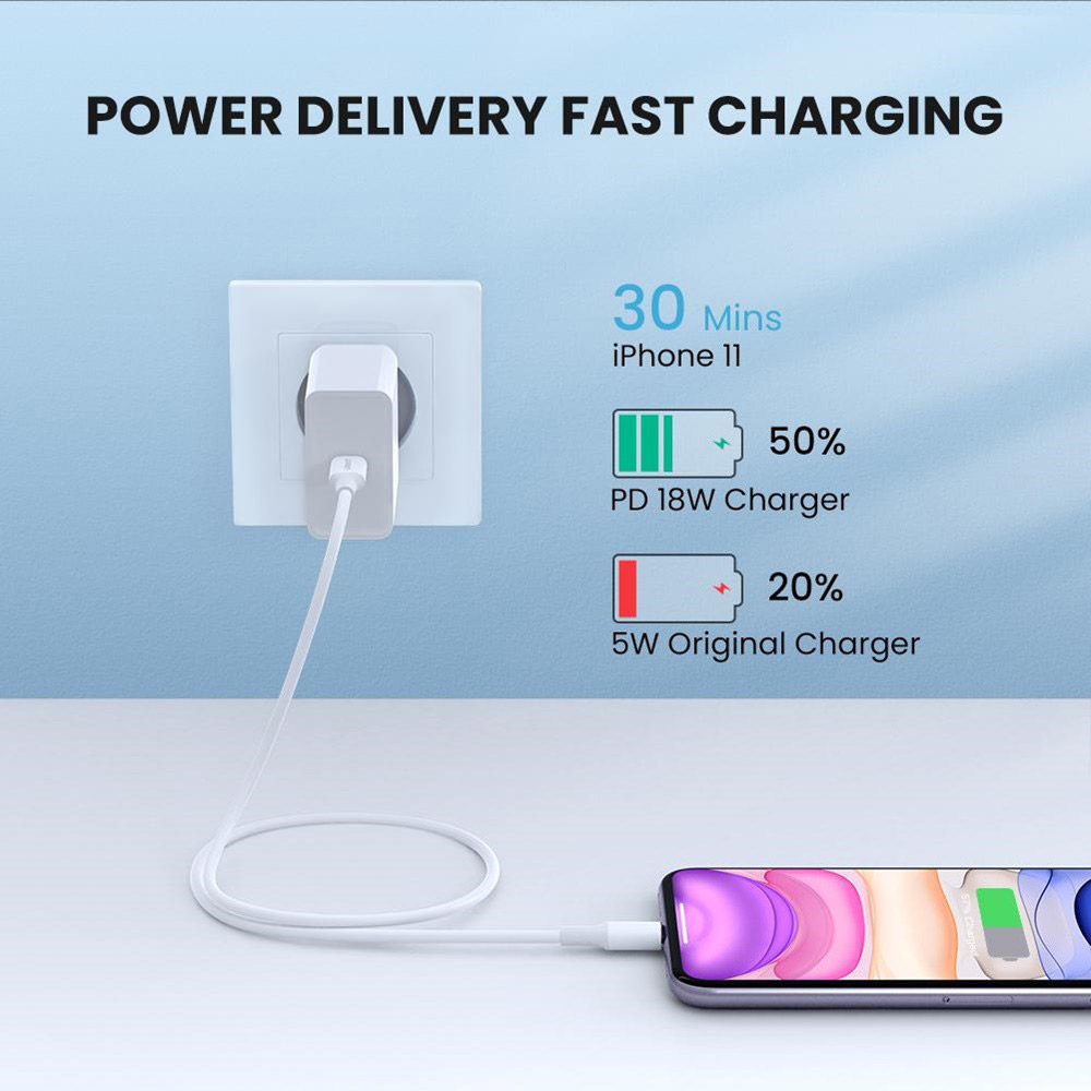 Кабель UGREEN US171 Type-C to Lightning MFi PD 18W 1м White (10493)