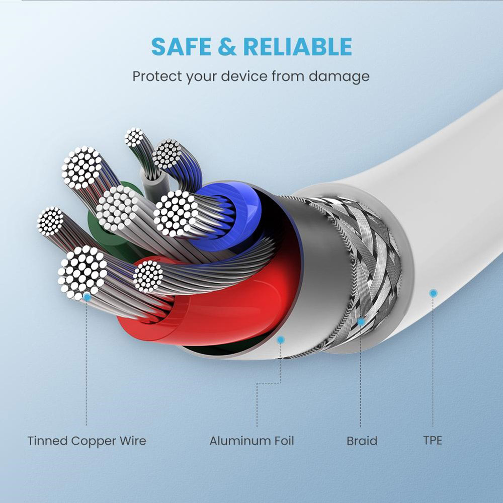 Кабель UGREEN US171 Type-C to Lightning MFi PD 18W 1м White (10493)