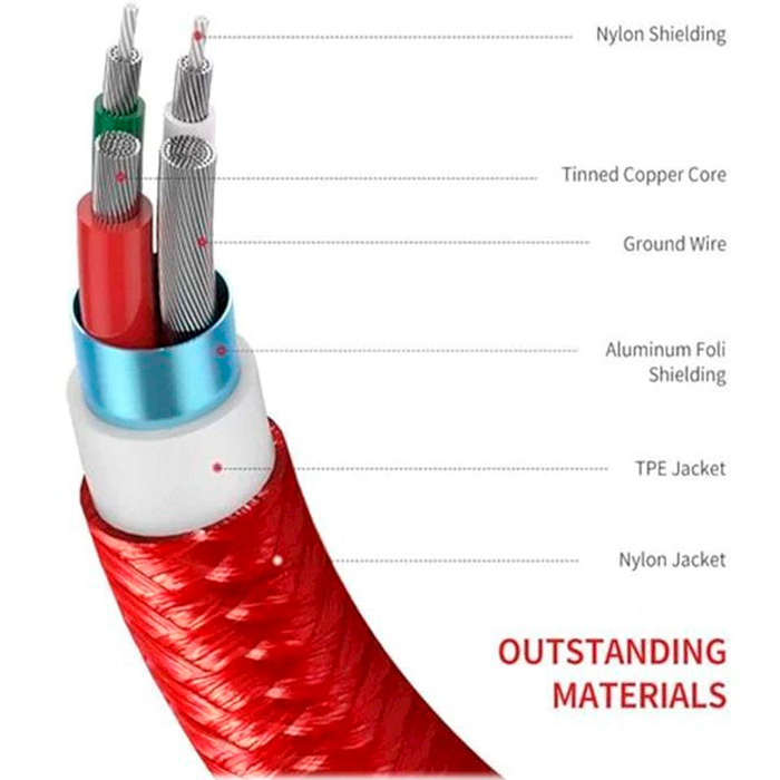 Кабель UGREEN US505 USB 2.0 to Type-C 6A Aluminium Alloy Cable 1м Red (20527)