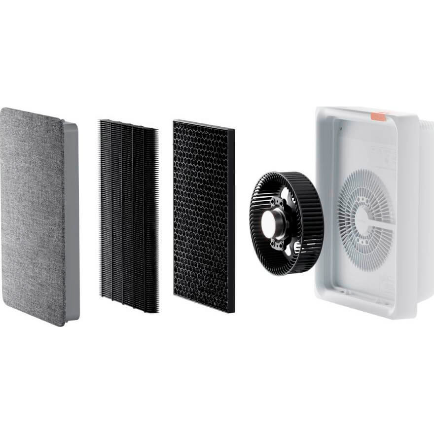 Очищувач повітря Xiaomi SMARTMI Air Purifier E1 Gray