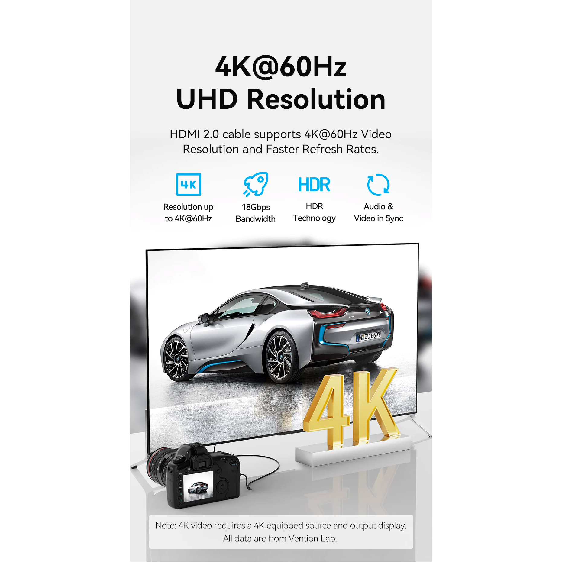 Кабель VENTION Micro-HDMI - HDMI v2.0 2м Black (AGIBH)