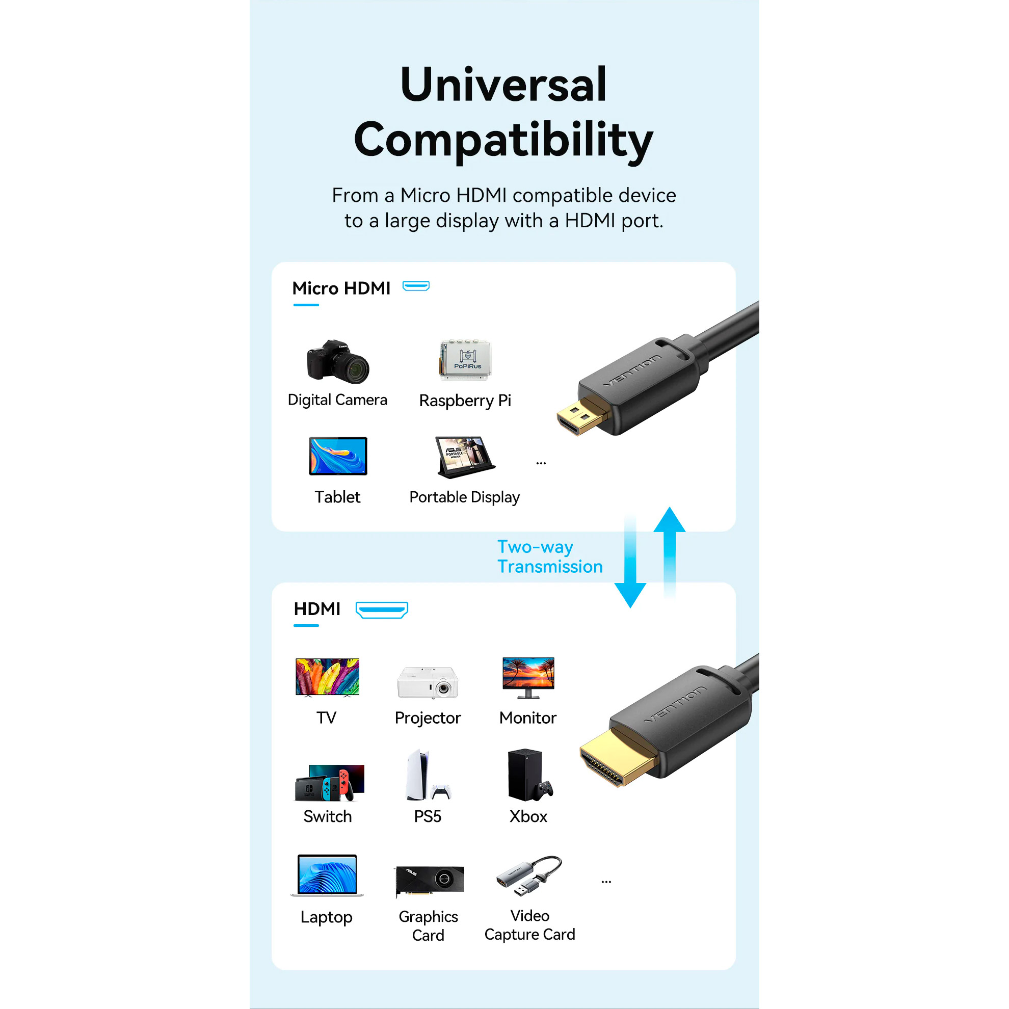 Кабель VENTION Micro-HDMI - HDMI v2.0 2м Black (AGIBH)