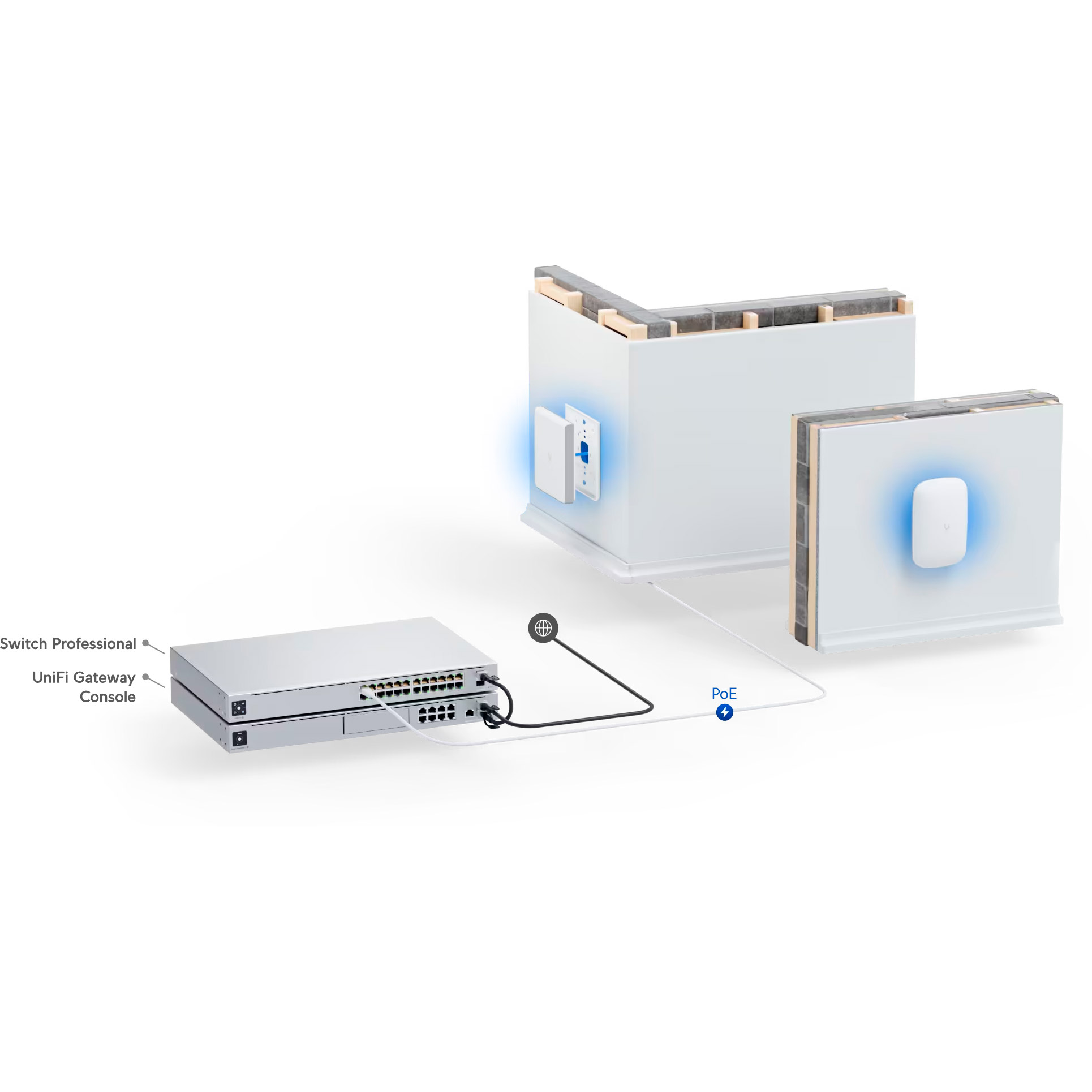 Точка доступу UBIQUITI UniFi 6 Enterprise In-Wall (U6-ENTERPRISE-IW)
