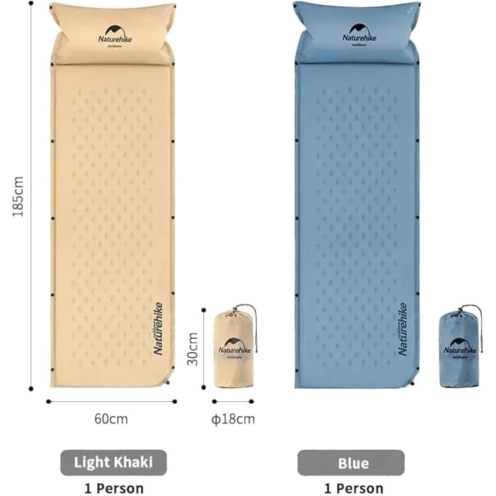 Самонадувний килимок з подушкою NATUREHIKE NH15Q002-D Blue (6927595782583)