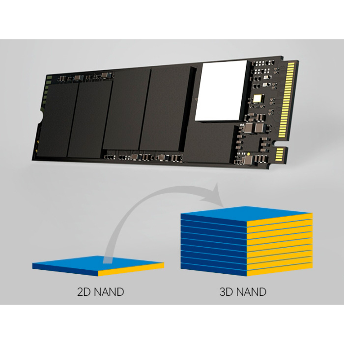 SSD диск HP EX900 Pro 1TB M.2 NVMe (9XL77AA)
