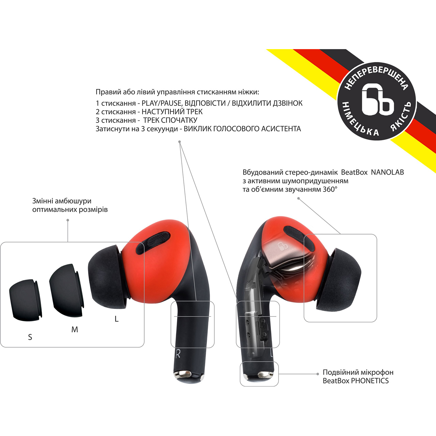 Навушники BEATBOX Pods Pro 1 Black/Red