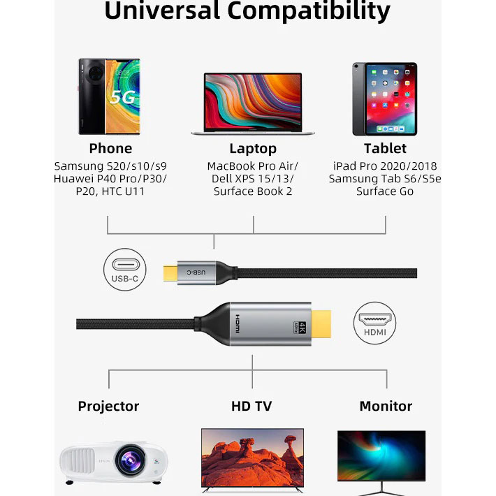 Кабель CABLETIME 4K 60Hz USB-C to DisplayPort 1м Black (CC10H)