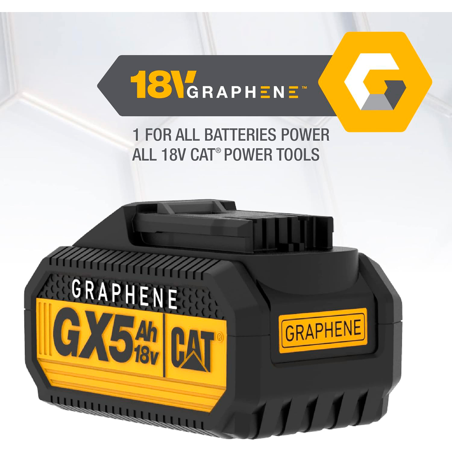Аккумулятор CAT 18V 5Ah (GXB5)