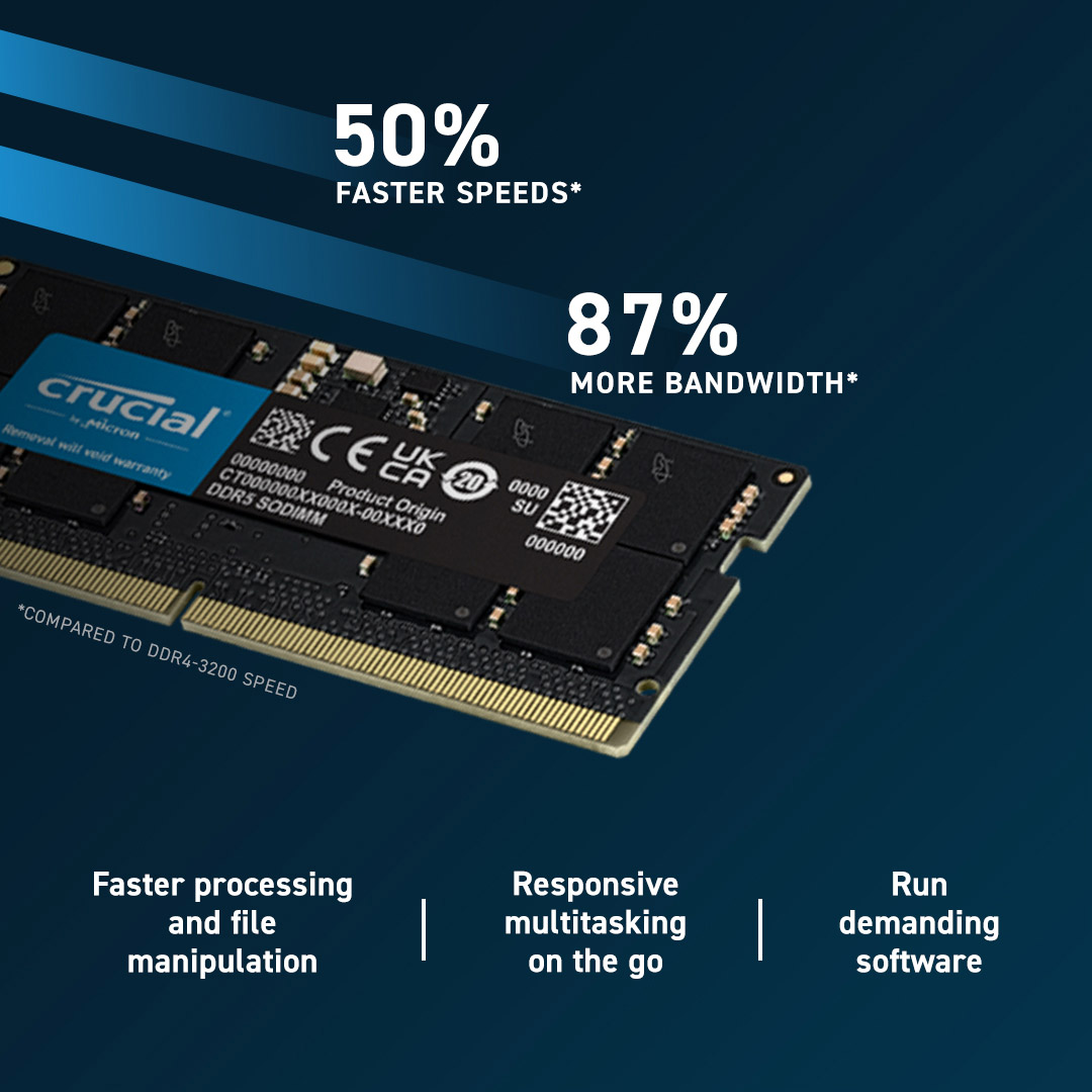 Модуль пам'яті CRUCIAL SO-DIMM DDR5 5600MHz 32GB Kit 2x16GB (CT2K16G56C46S5)