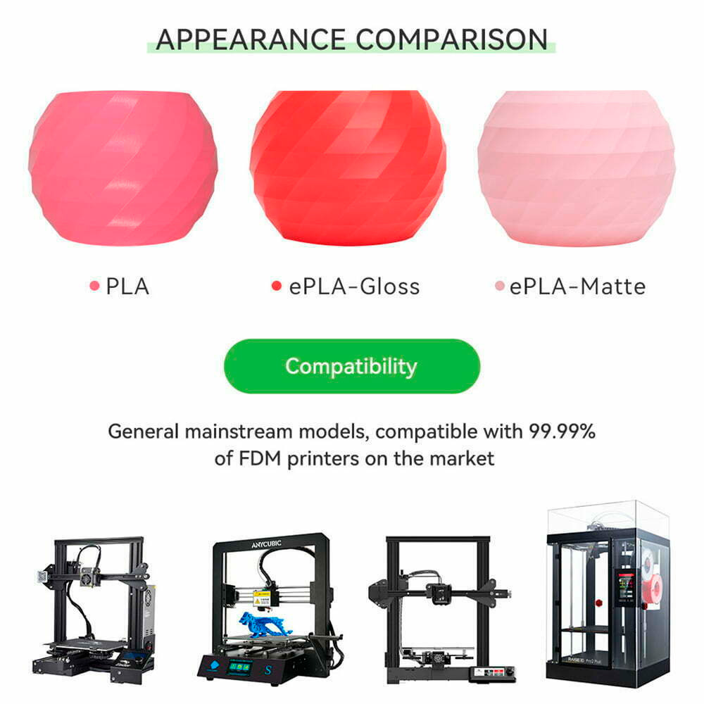 Пластик (філамент) для 3D принтера ESUN ePLA-Matte 1.75mm, 1кг, Deep Black (EPLA-MATTE-P175DB1)
