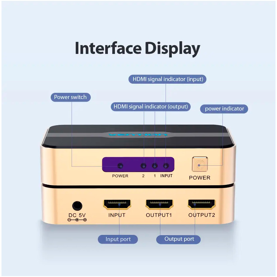 HDMI сплітер 1 to 2 VENTION HDMI Splitter 4K@30Hz (ACBG0-EU)