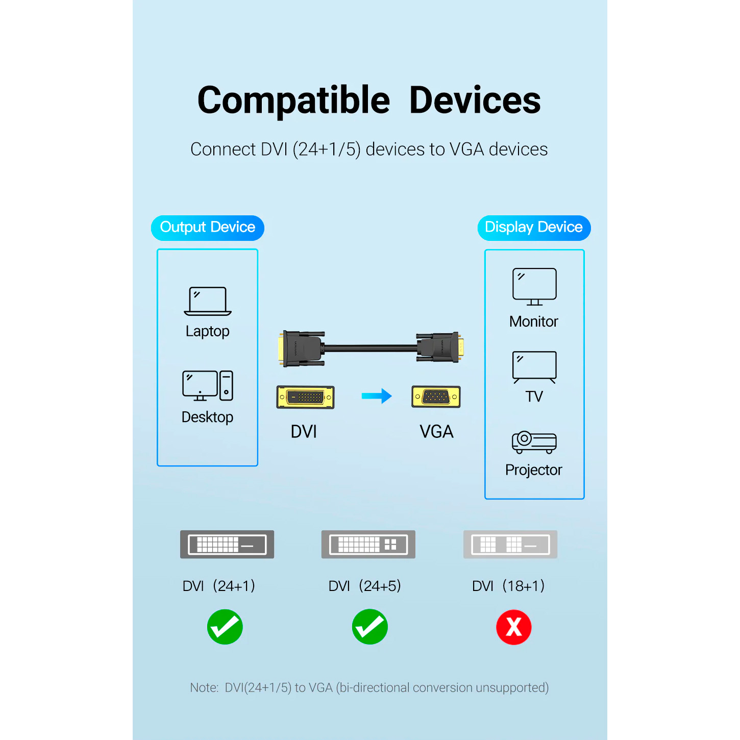 Кабель VENTION DVI - VGA 1.5м Black (EABBG)