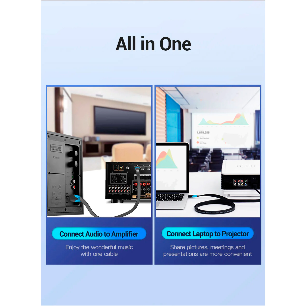 Кабель VENTION Flat Cable HDMI v2.0 1.5м Black (VAA-B02-L150)
