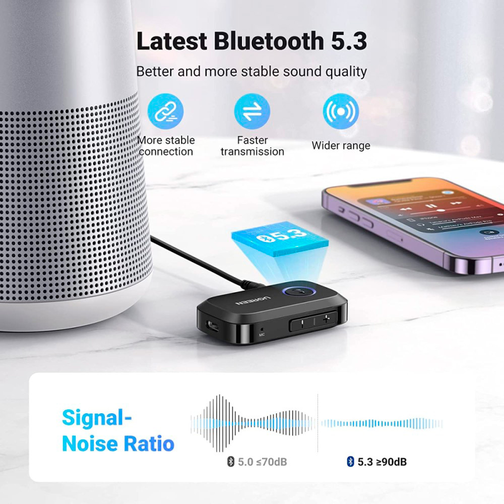 Bluetooth аудіо адаптер UGREEN CM596 Bluetooth 5.3 Car Audio Receiver (90748)
