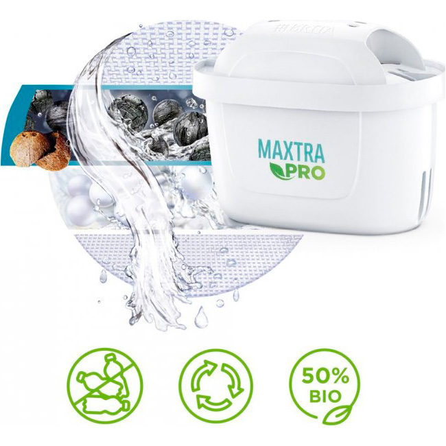 Комплект картриджей для фильтра-кувшина BRITA Maxtra Pro Pure Performance 2шт (1051753)