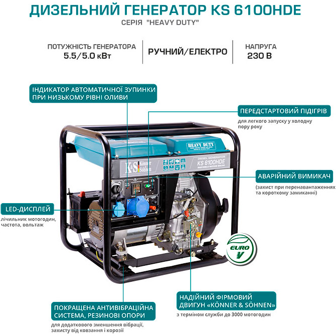 Дизельный генератор KONNER&SOHNEN KS 6100HDE