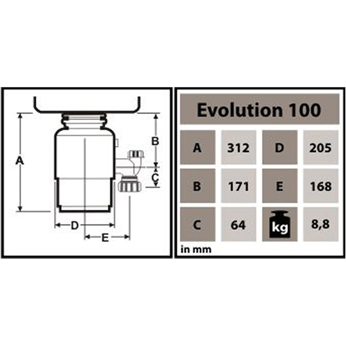 Подрібнювач харчових відходів INSINKERATOR Evolution 100