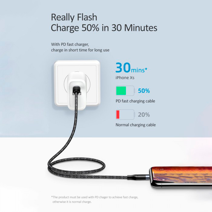 Кабель USAMS US-SJ350 U31 Type-C to Lightning PD 18W Fast Charging Cable 1.2м Black (SJ350USB01)