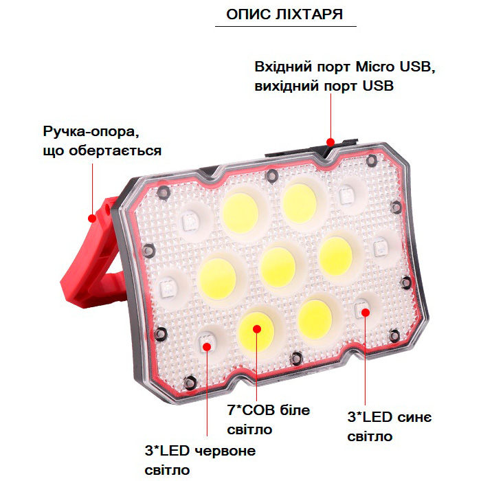 Фонарь кемпинговый QUANTUM QM-FL2030 Worker