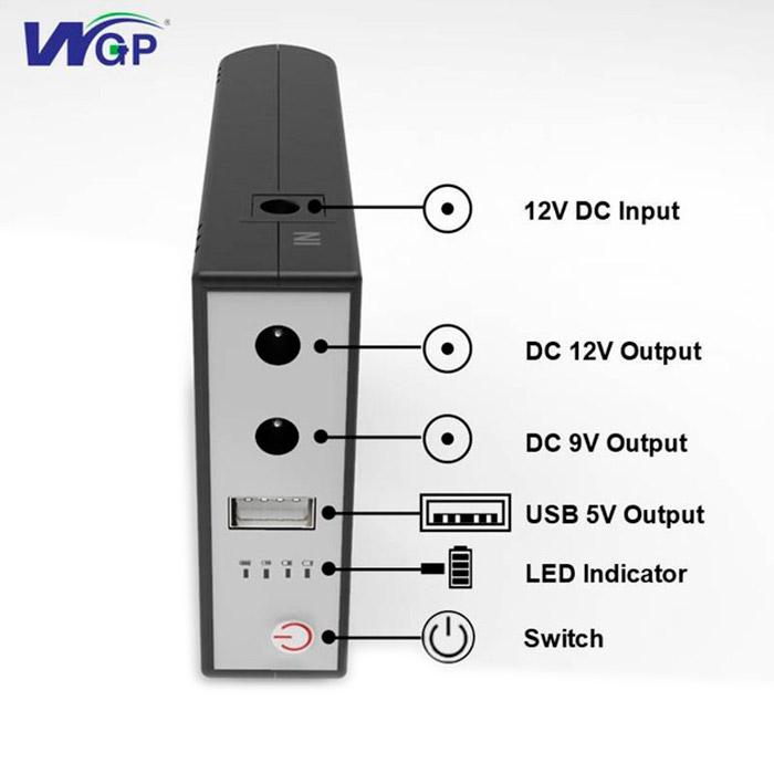 ИБП для роутера WGP Mini DC UPS 5/9/12V 2A, 8800mAh