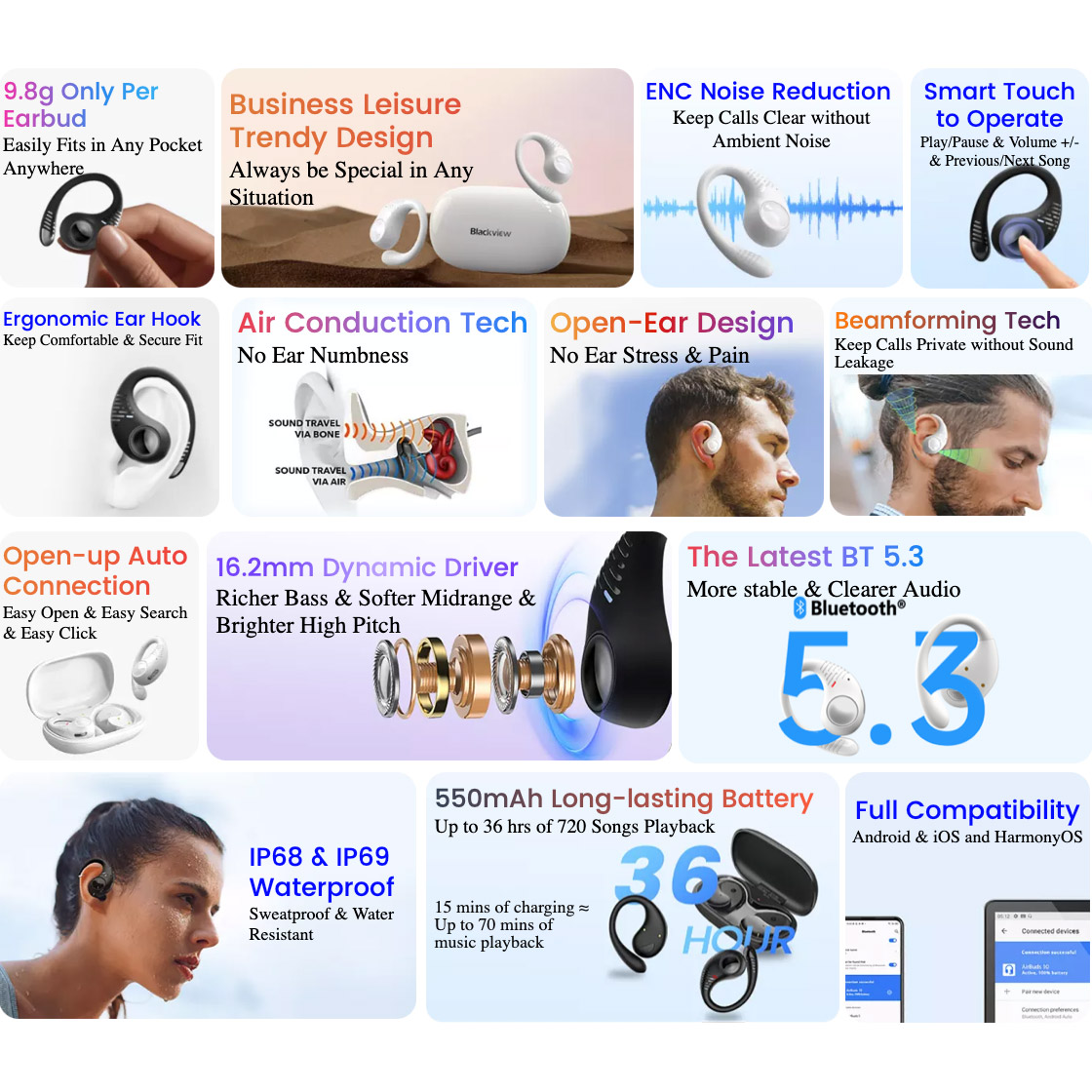 Навушники BLACKVIEW AirBuds 10 Rock Gray