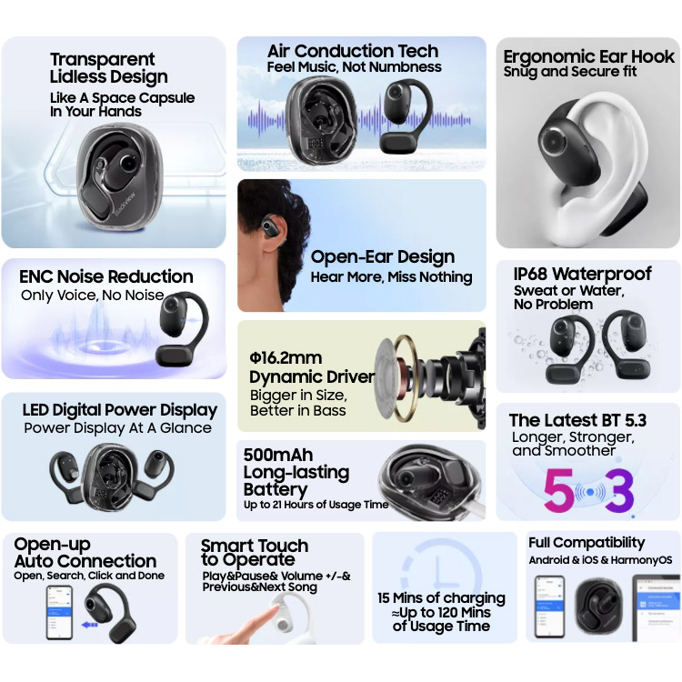 Наушники BLACKVIEW AirBuds 100 Seashell White