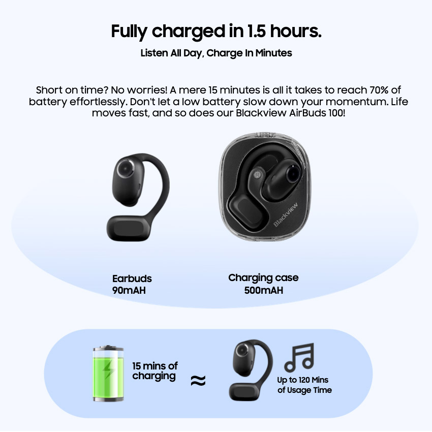 Наушники BLACKVIEW AirBuds 100 Seashell White