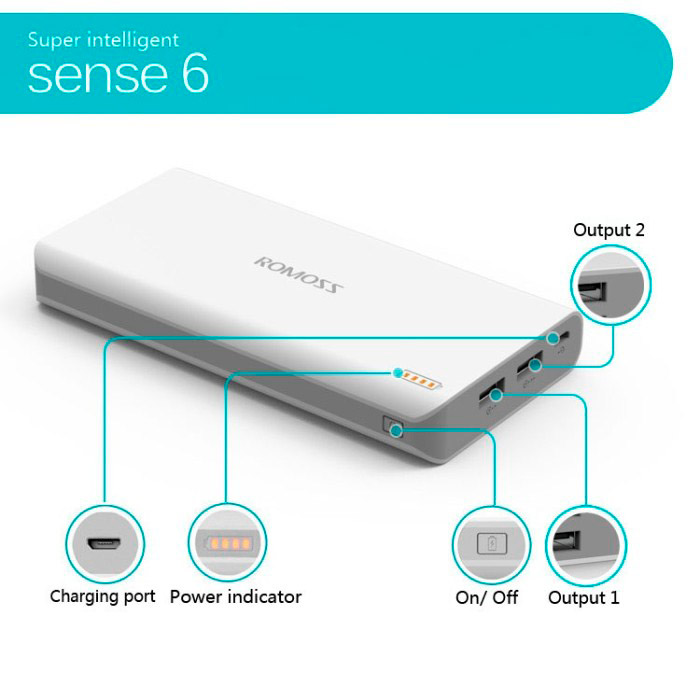 Повербанк ROMOSS Sense 6 20000mAh White (PPH80-611-1121H)