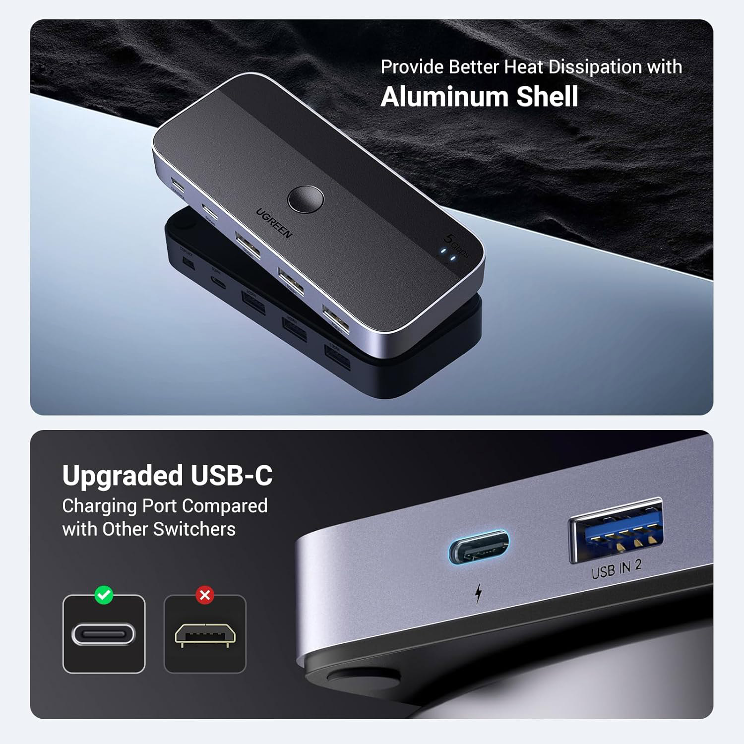 USB свитч UGREEN CM662 2-to-4 USB 3.0 Switch (15705)