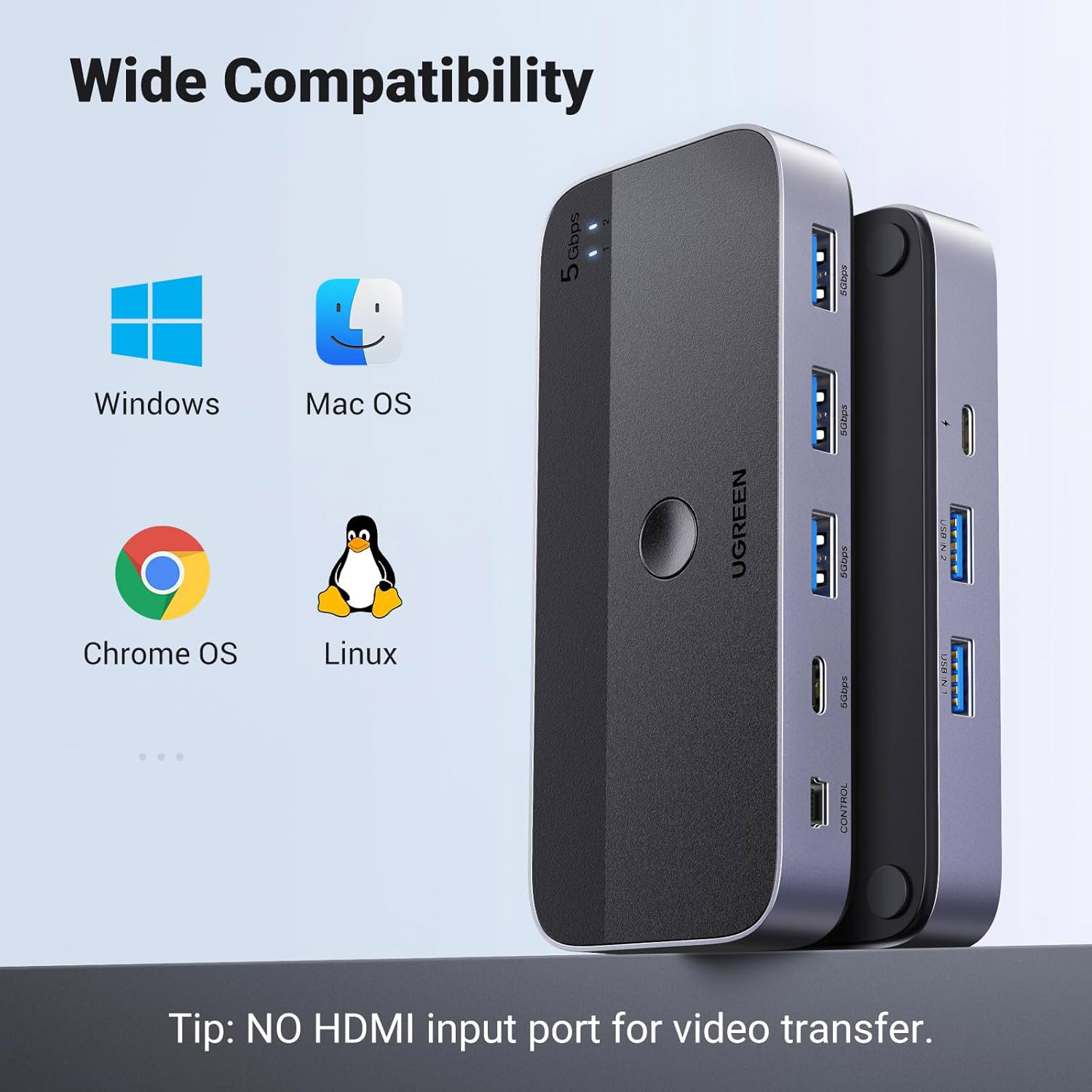 USB свитч UGREEN CM662 2-to-4 USB 3.0 Switch (15705)