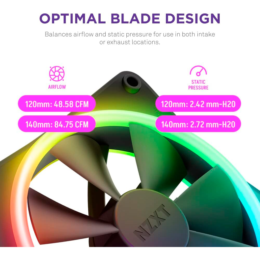Вентилятор NZXT F120 RGB Duo Black 3-Pack (RF-D12TF-B1)
