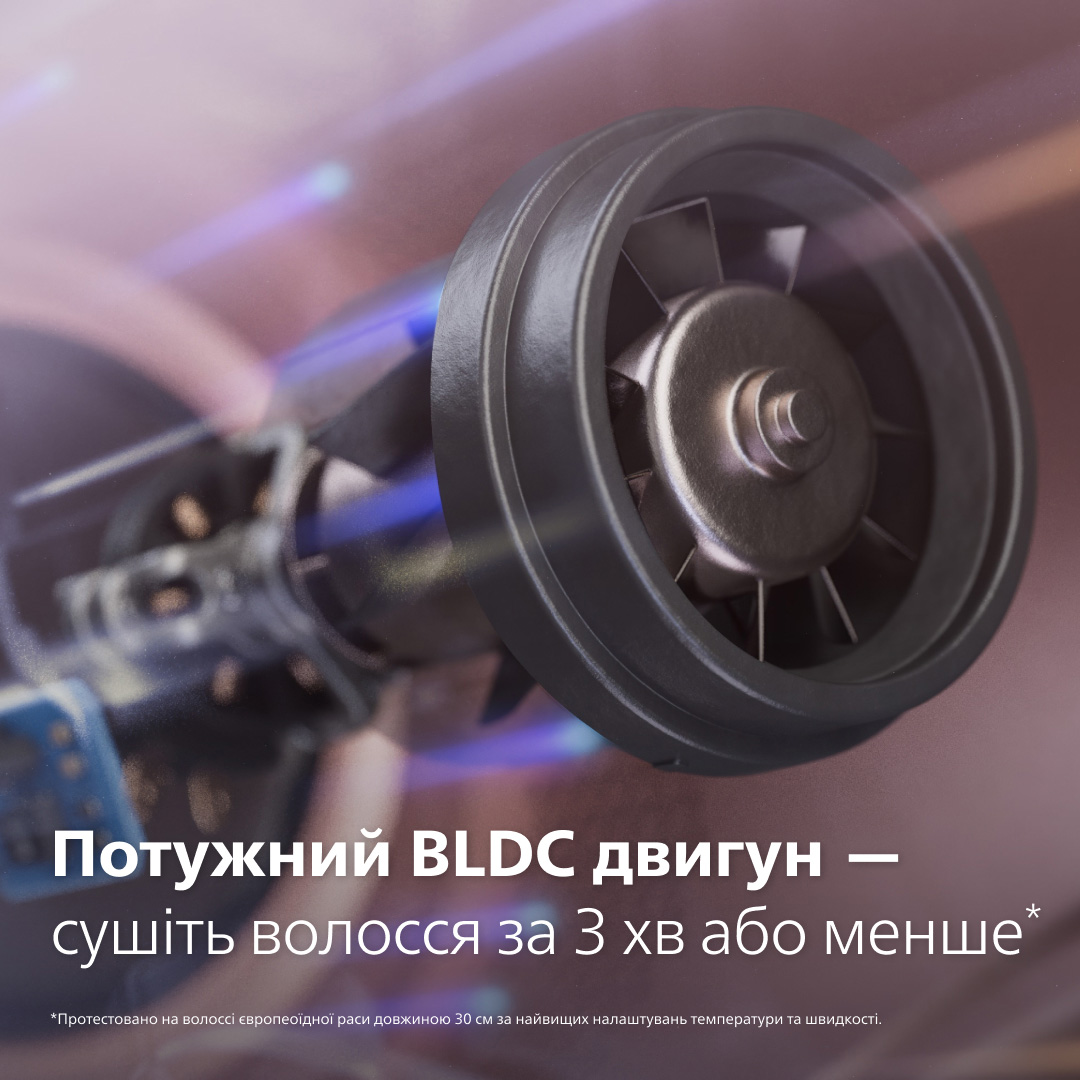 Фен PHILIPS Series 8000 BHD837/10