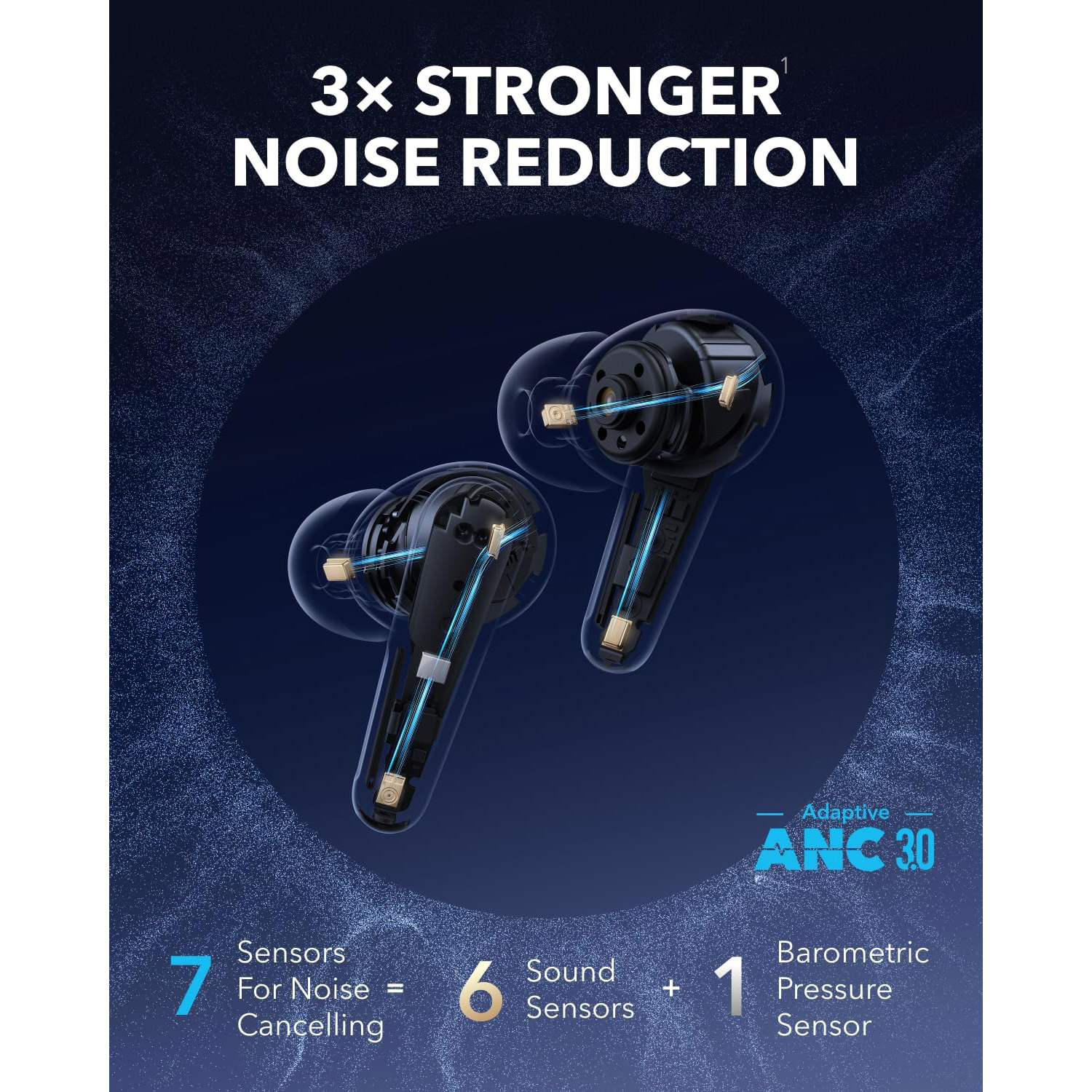 Навушники ANKER SoundCore Liberty 4 Pro White (A3954G21)