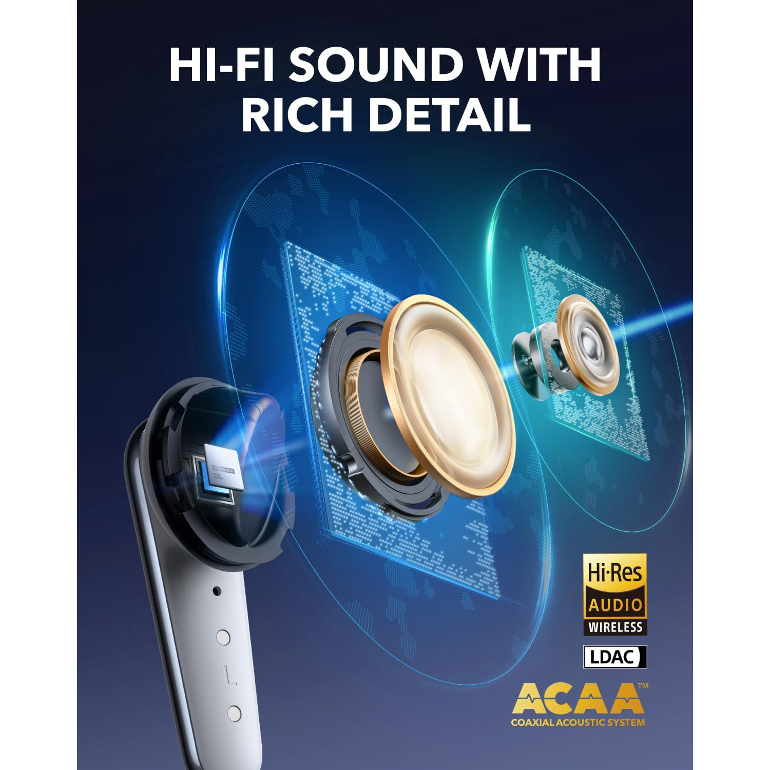 Навушники ANKER SoundCore Liberty 4 Pro White (A3954G21)