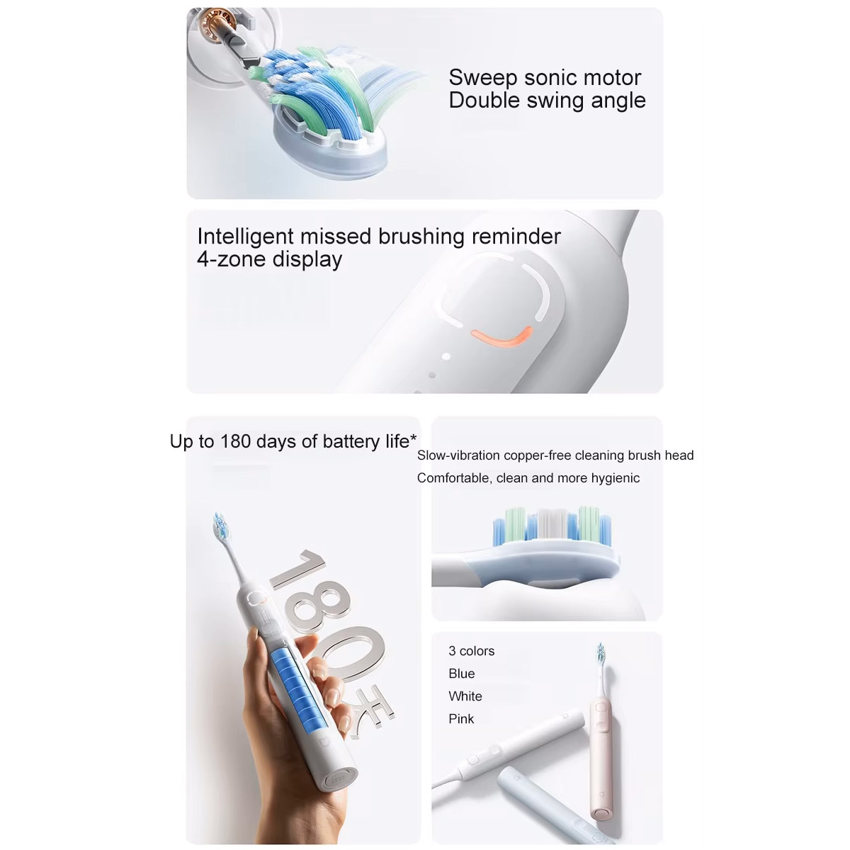 Електрична зубна щітка Xiaomi MIJIA Sonic Vibration Electric Toothbrush MES609 White (BHR9293CN)