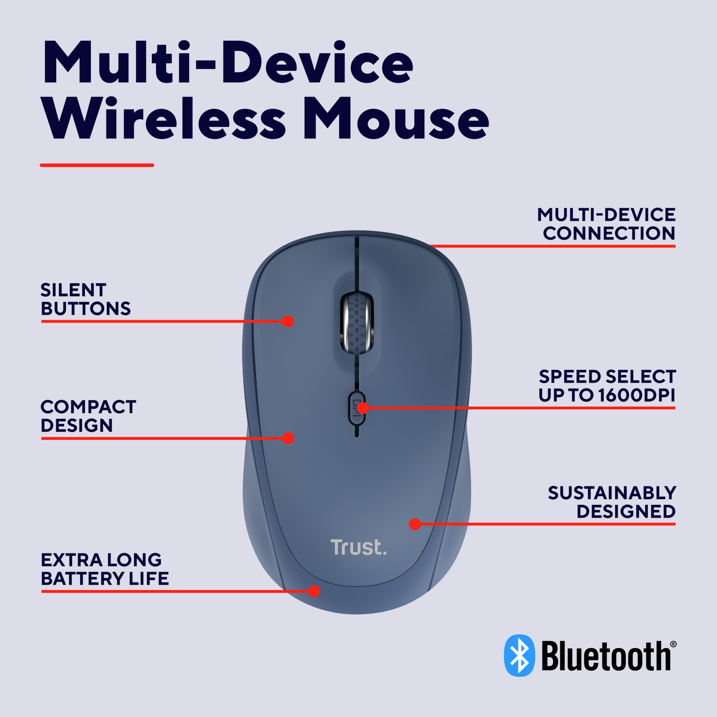 Мышь TRUST Yvi+ Compact Multi-Device Wireless Blue (25455)