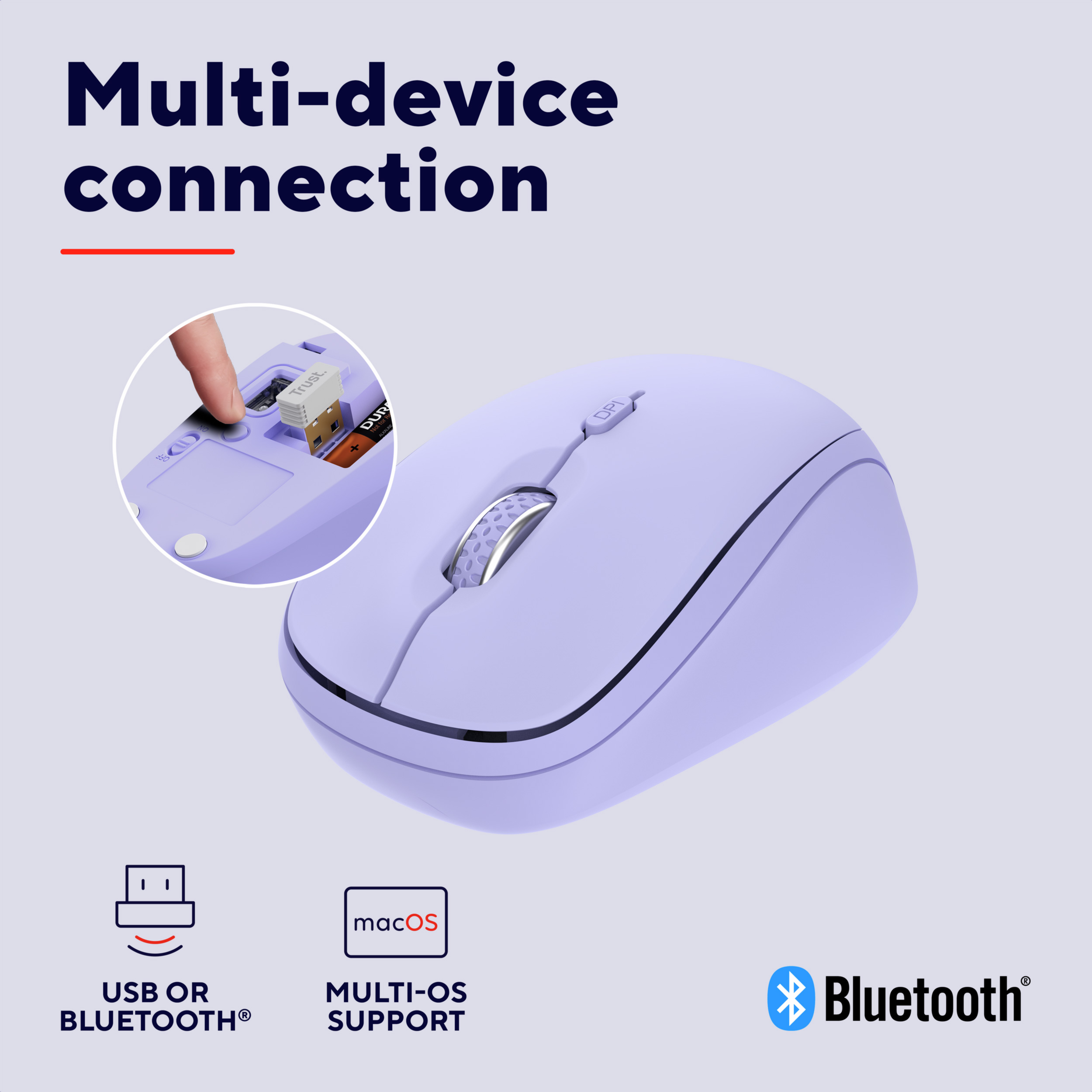 Мышь TRUST Yvi+ Compact Multi-Device Wireless Purple (25583)