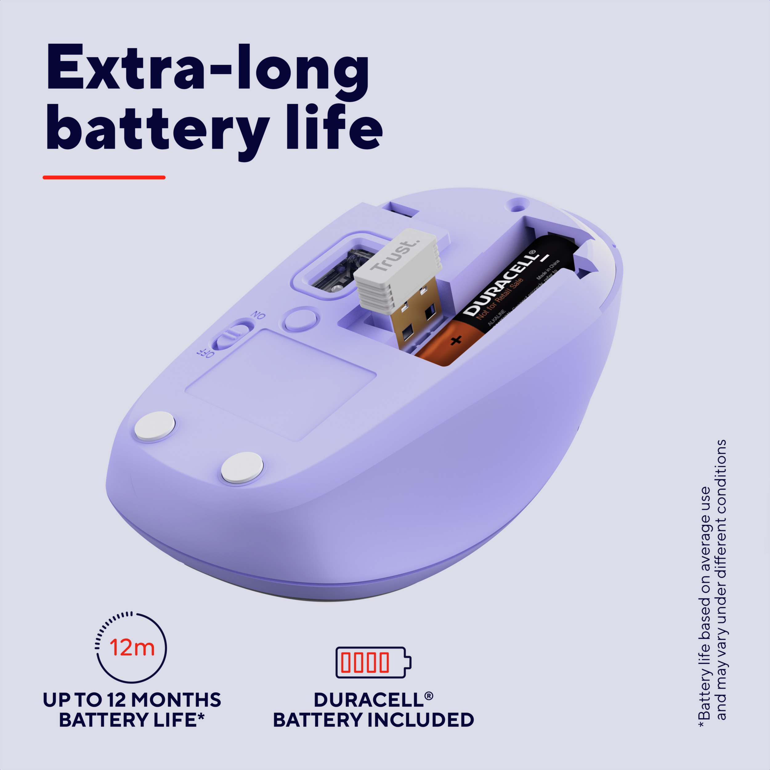 Мышь TRUST Yvi+ Compact Multi-Device Wireless Purple (25583)