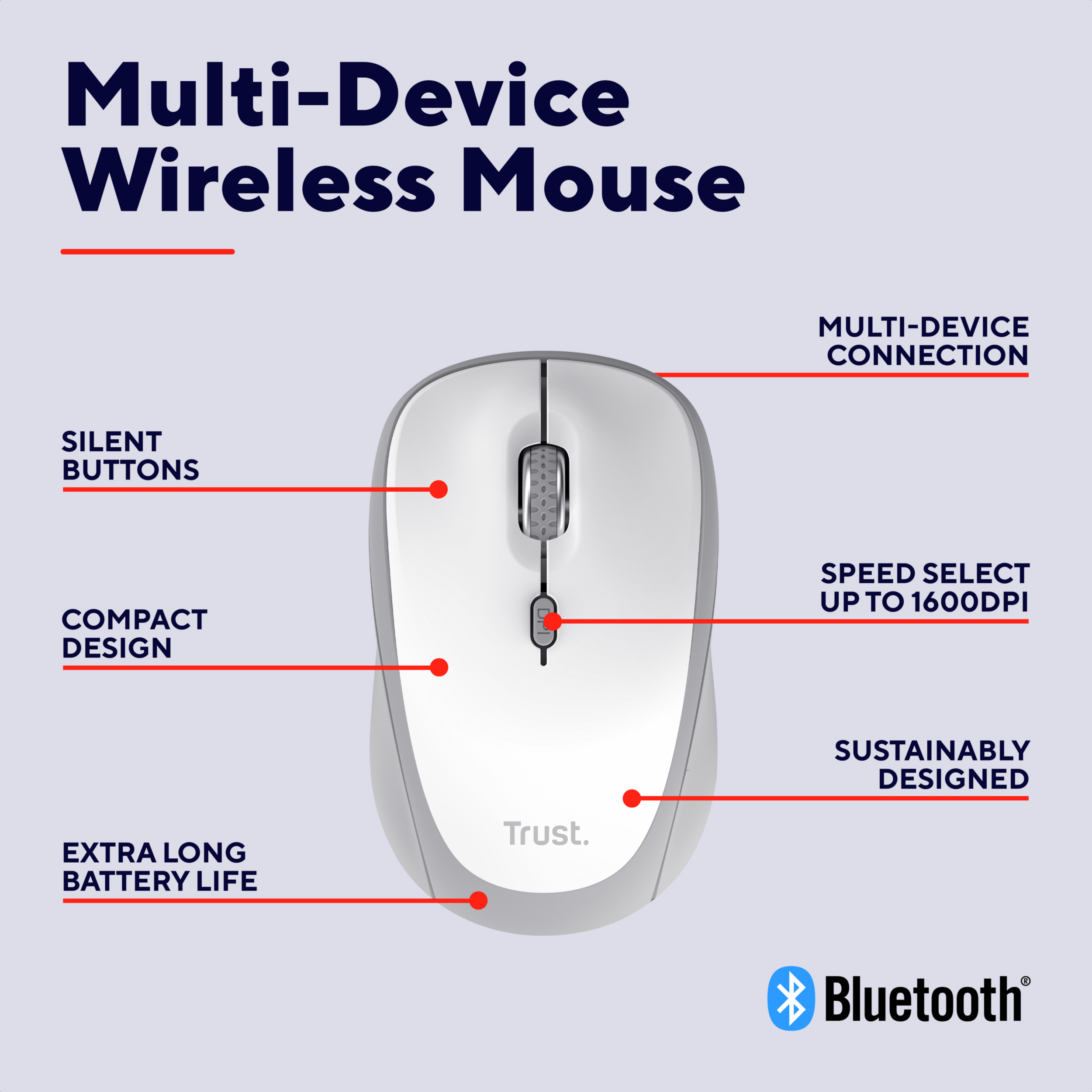 Миша TRUST Yvi+ Compact Multi-Device Wireless White (25454)